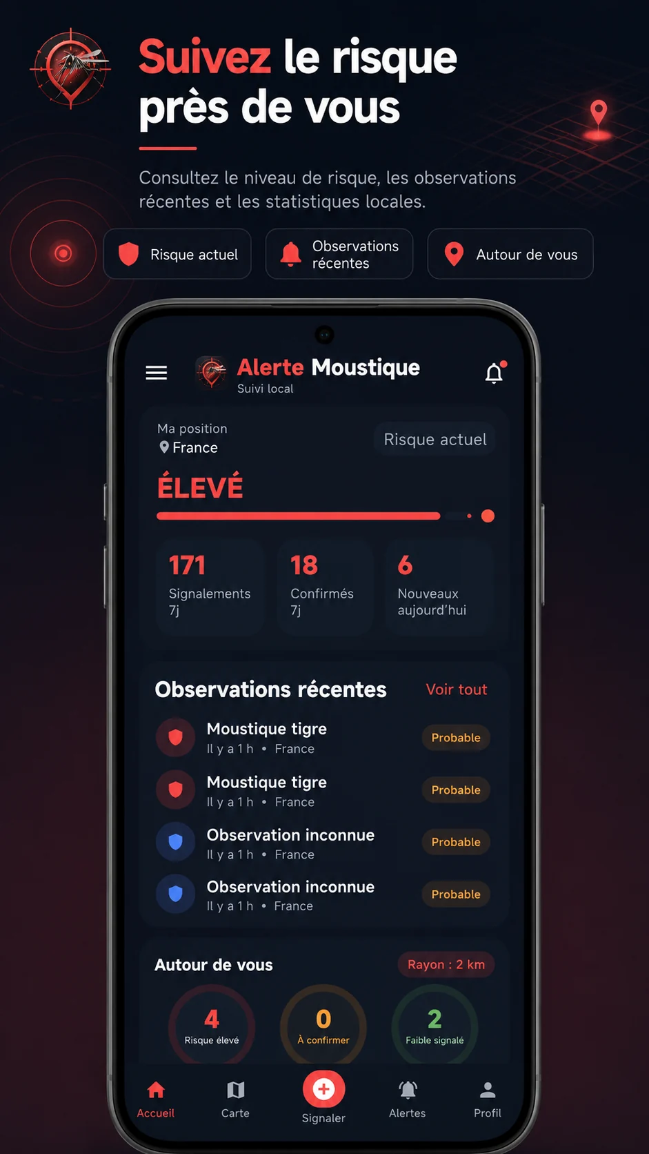 Suivi du risque et des observations dans l’application